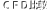 CFD比較